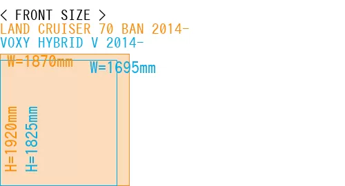 #LAND CRUISER 70 BAN 2014- + VOXY HYBRID V 2014-